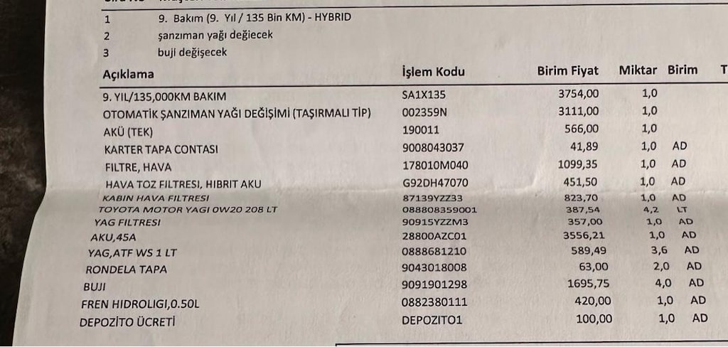temiz bakımlı chr 1.8 hibrit - 7