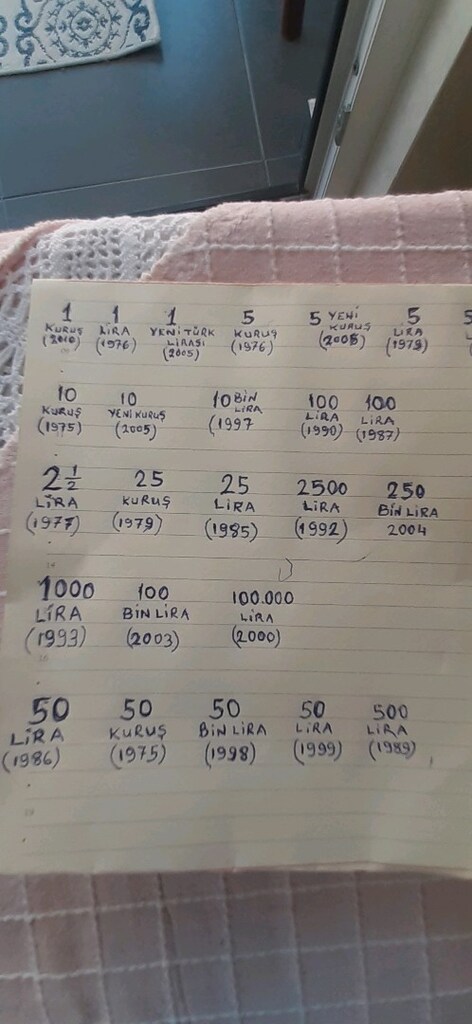 koleksiyon,madeni para - 3