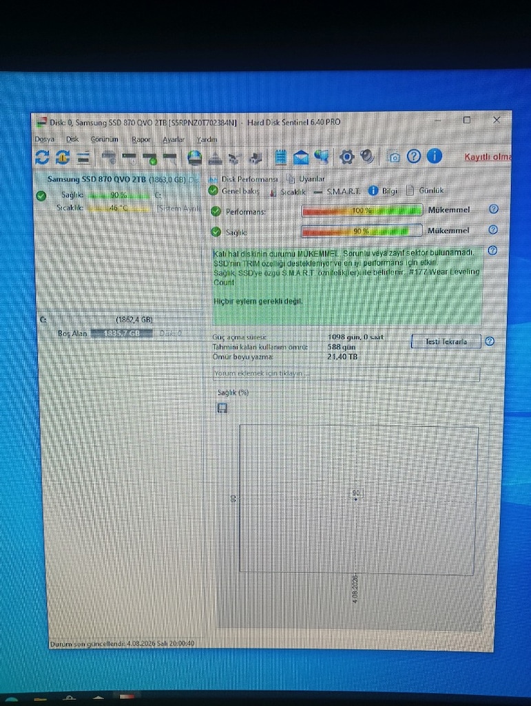 SAMSUNG 2TB 870 QVO SSD - 5