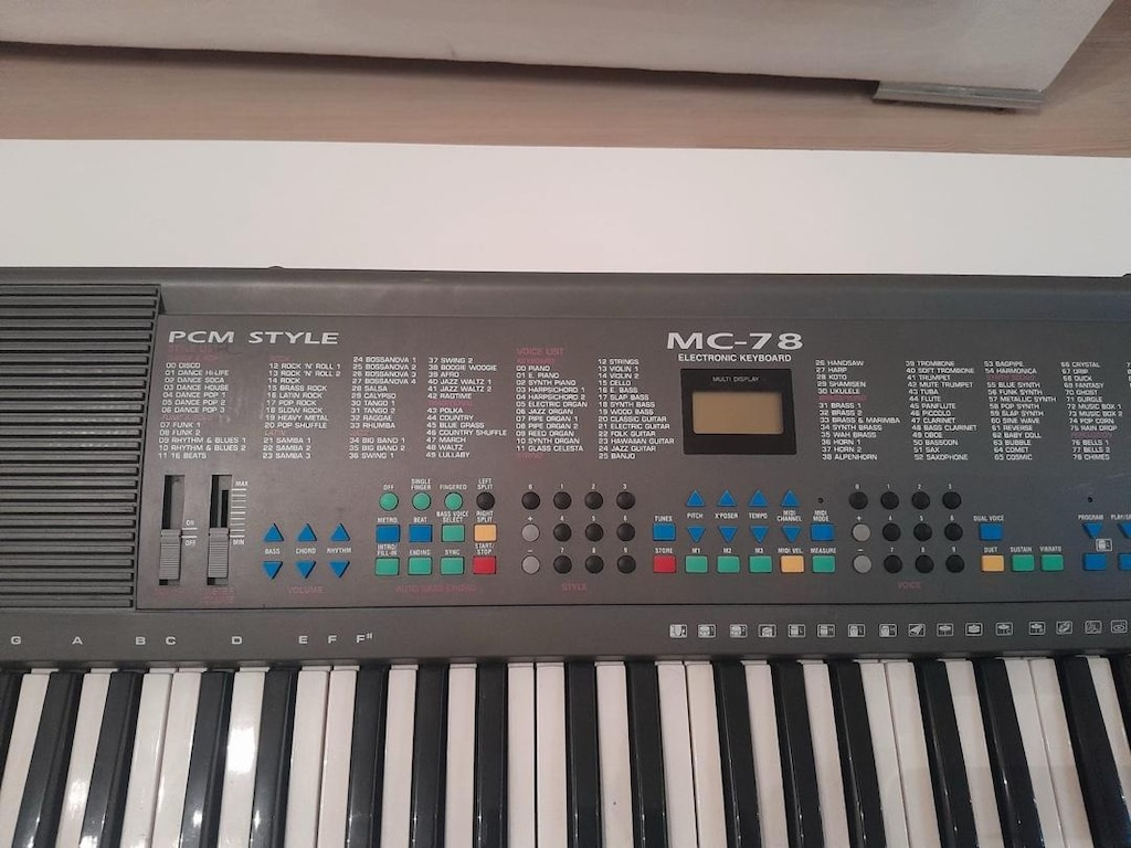 ORG - 3
