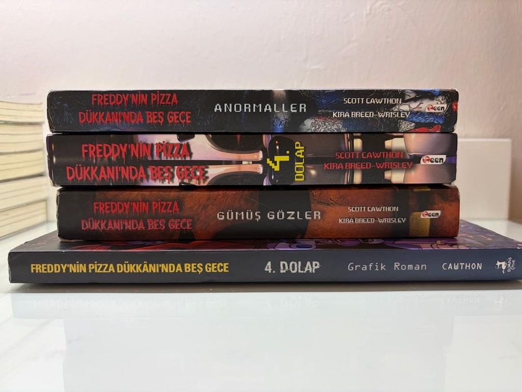 Freddy’nin Pizza Dükkanında Beş Gece