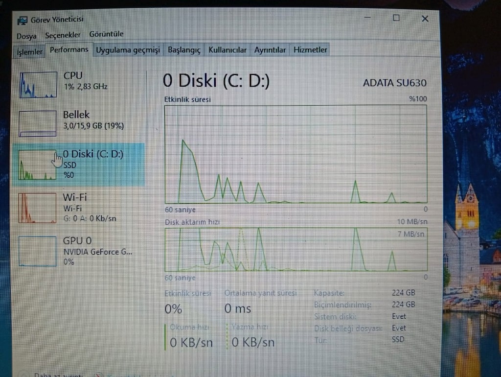 Lenovo IdeaPad Y500 laptop - 13