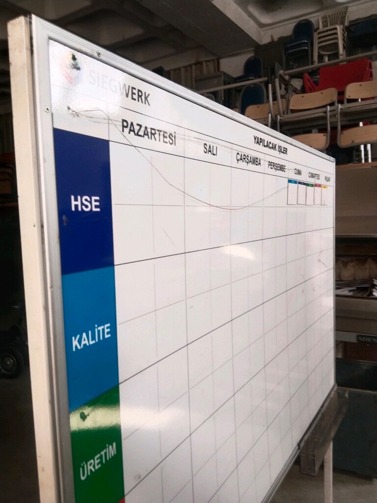 Mıknatıslı Planlama Panosu, İş Akış Takip Tahtası (Detaylar Açıklamada - 5