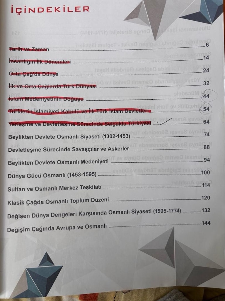 TYT TARİH SORU BANKASI 2020 - 3