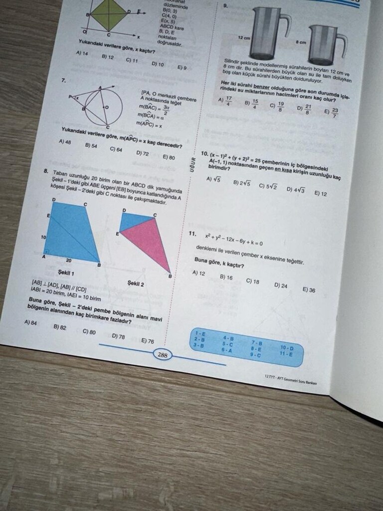 sıfır hiç kullanılmadı - 3