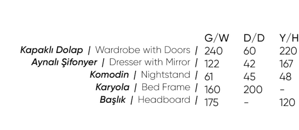 Sıfır , %100 MDF , Panjur kapaklı Gardırop ,6 kapaklı- Kumbeji , Ceviz - 16