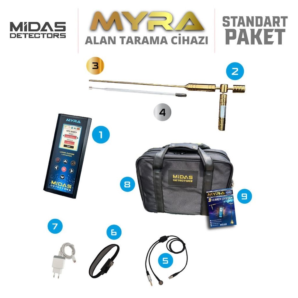 Midas Myra Elektronik Uzun Menzilli Alan Tarama Sistemi - Standart... - 4