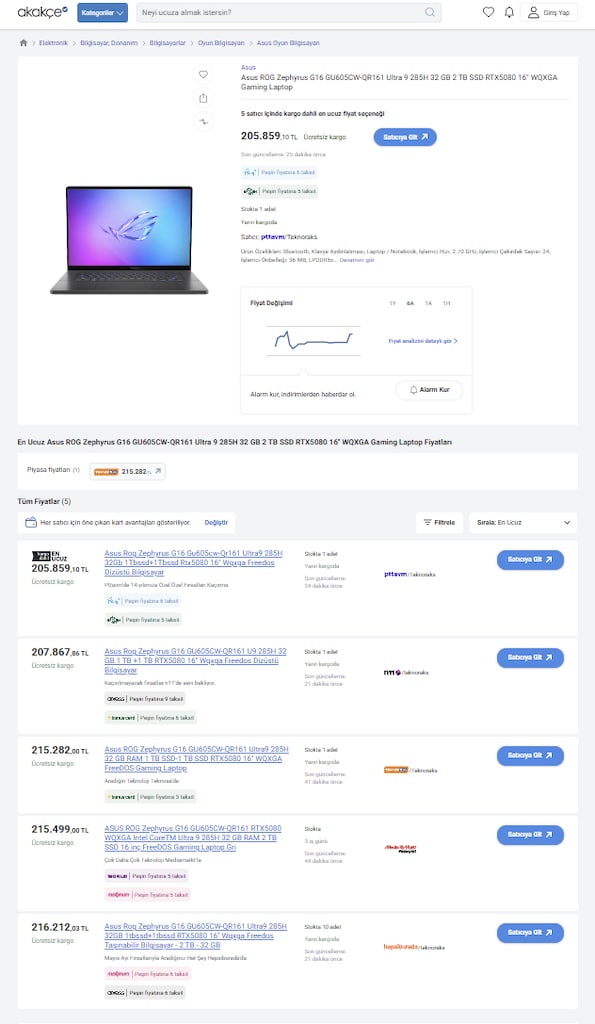ASUS ROG ZEPYHRUS 16 RTX5080 - 4