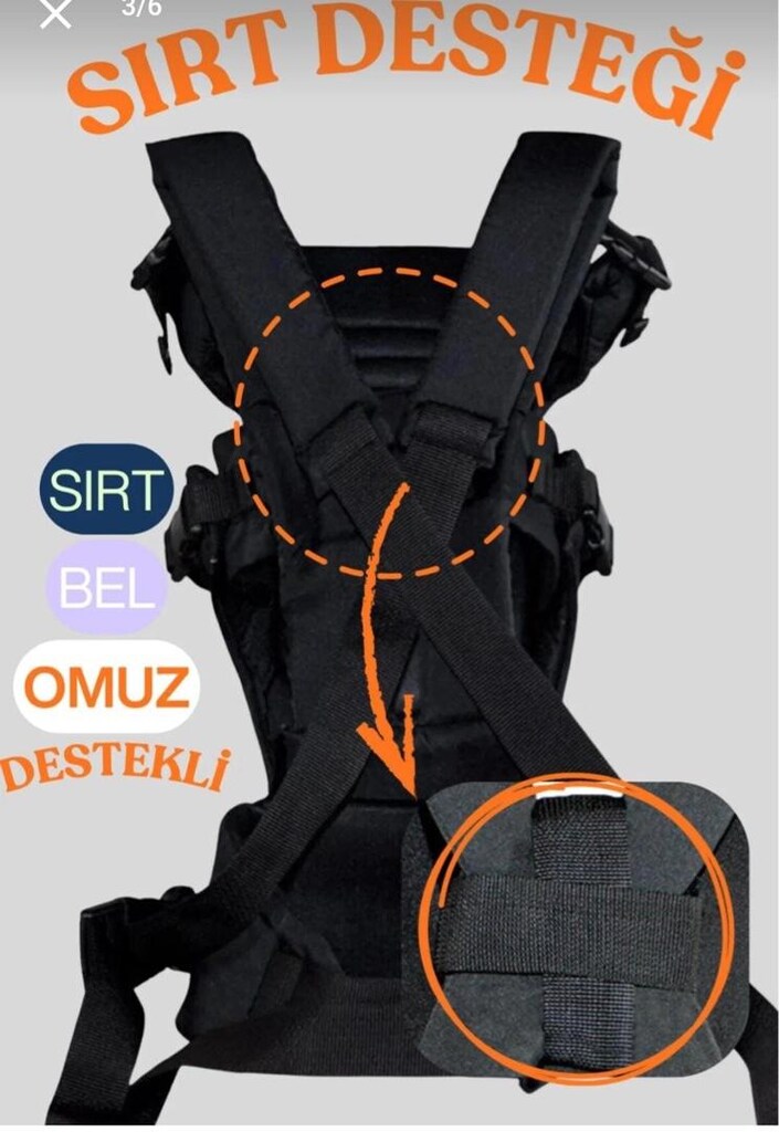 Kanguru Bel ve sırt destekli ergonomik 4-12 kg - 3
