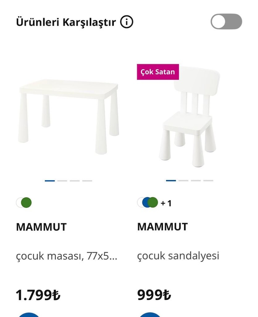 Ikea mammut masa ve sandalye - 2