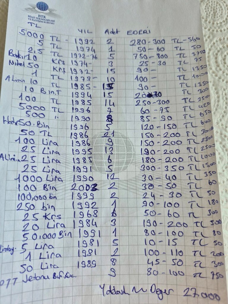 210 adet TC Paraları 1970 -2005 - 4