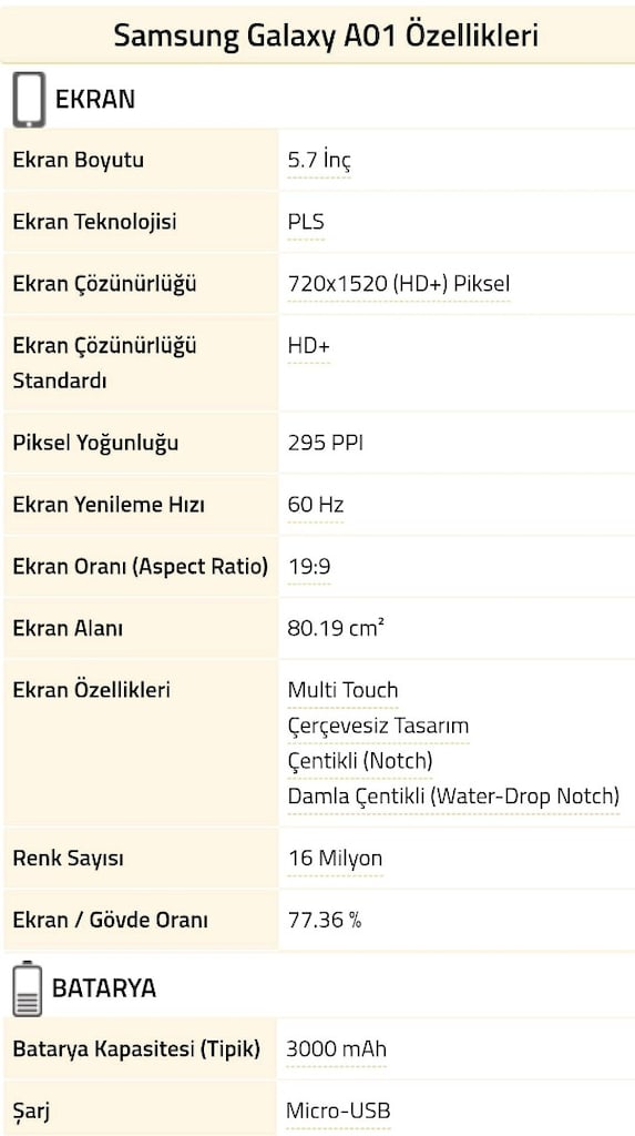 SAMSUNG A01 16 GB,Mavi Renkli( yaşlılar ve sosyal medya sevmeyenler) - 6