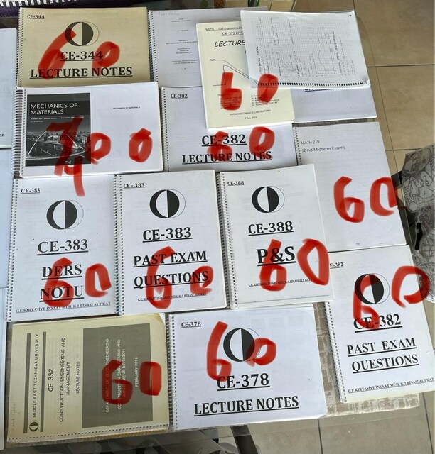 Mühendislik Ders Kitapları, Notlar