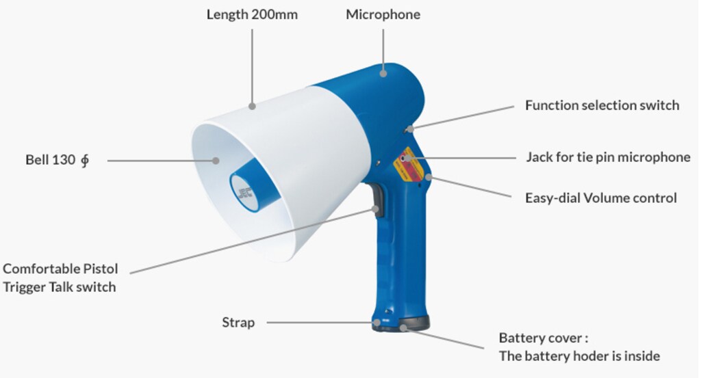 MEGAFON SJM-820SW: Megafon, Siren,Düdük - 3