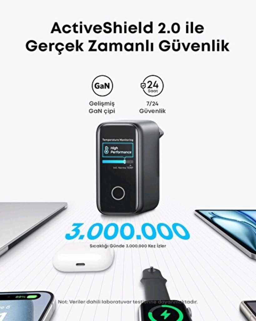 Anker 140W USB-C Şarj Cihazı, 4 Bağlantı Noktalı, Hızlı Şarj - 3