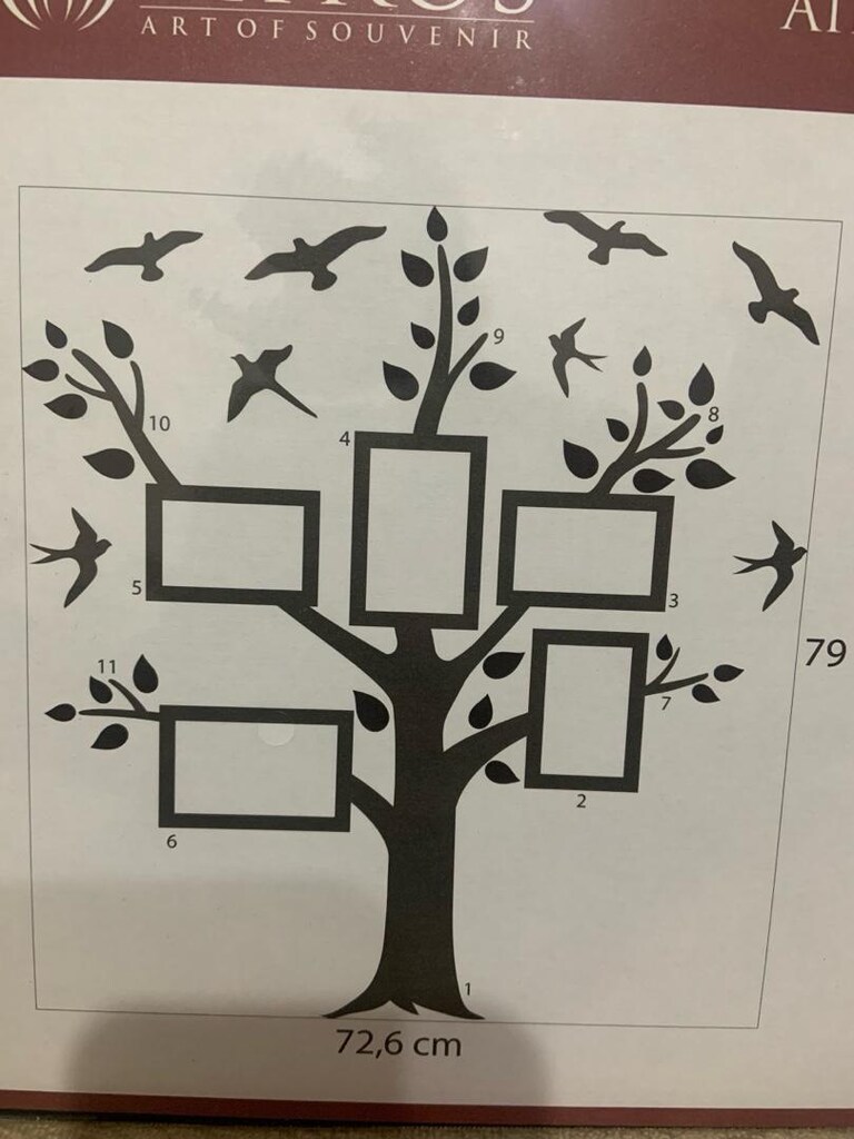 AİLE RESİM AĞACI - 2