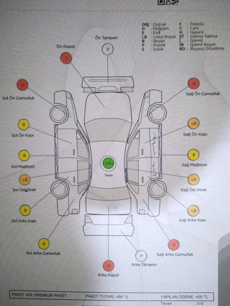 Peugeot 206 fever - 12