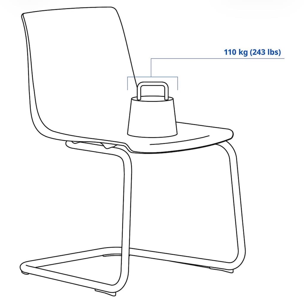 IKEA GLIVARP Açılabilir Cam Masa + 4 TOBIAS Sandalye - 7
