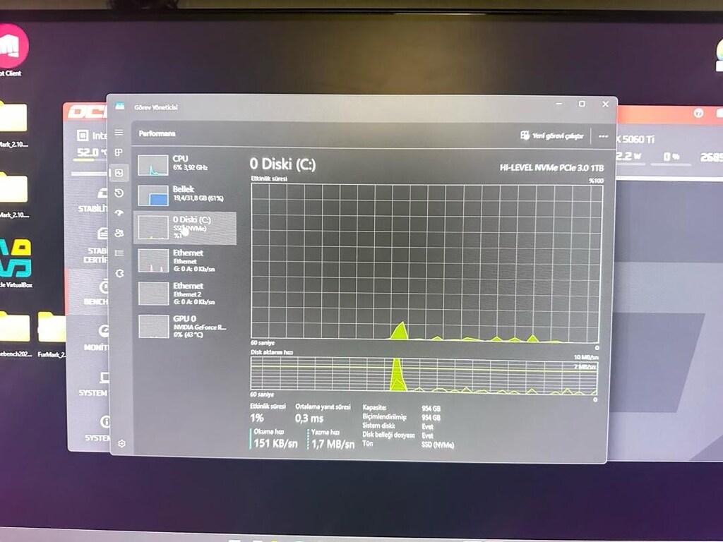 5060 Ti 16 GB- 32 GB DDR5- 1 T SSD-MONİTÖRLÜ OYUNCU BİLGİSAYARI - 4