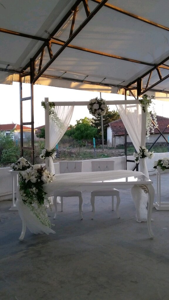 ORGANİZASYON KONSEPTLERİ - 15
