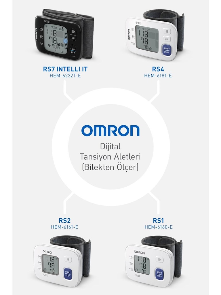 Omron RS1 Kolay Taşınabilir Bilekten Ölçer Tansiyon Aleti - 4