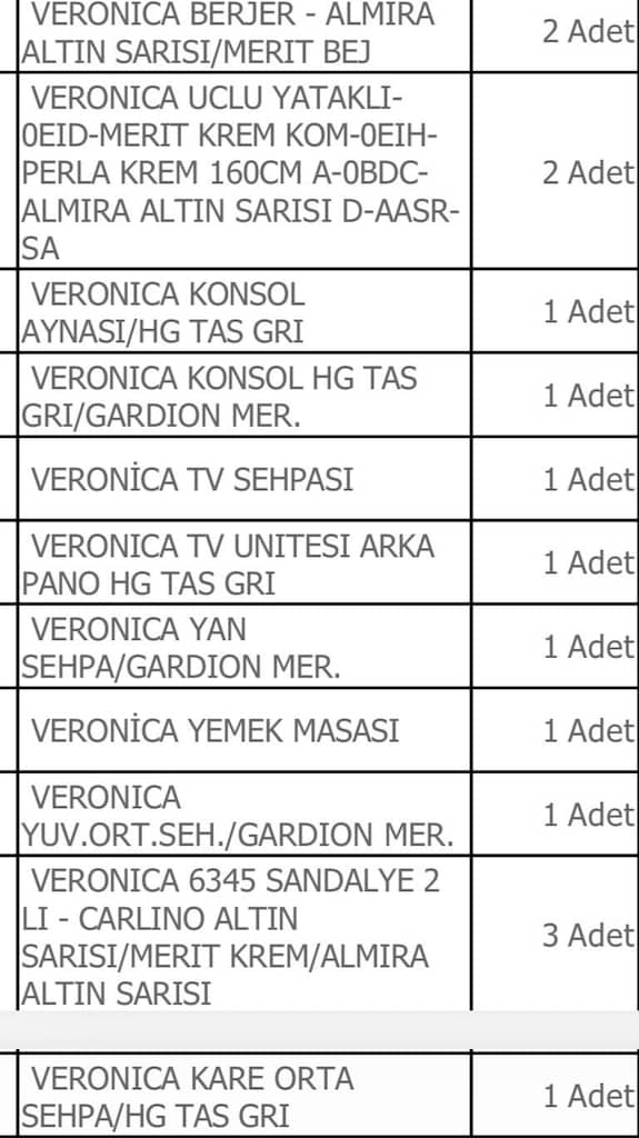 Bellona Veronica Oturma Grubu ve Yemek Odası Tam Set - 20
