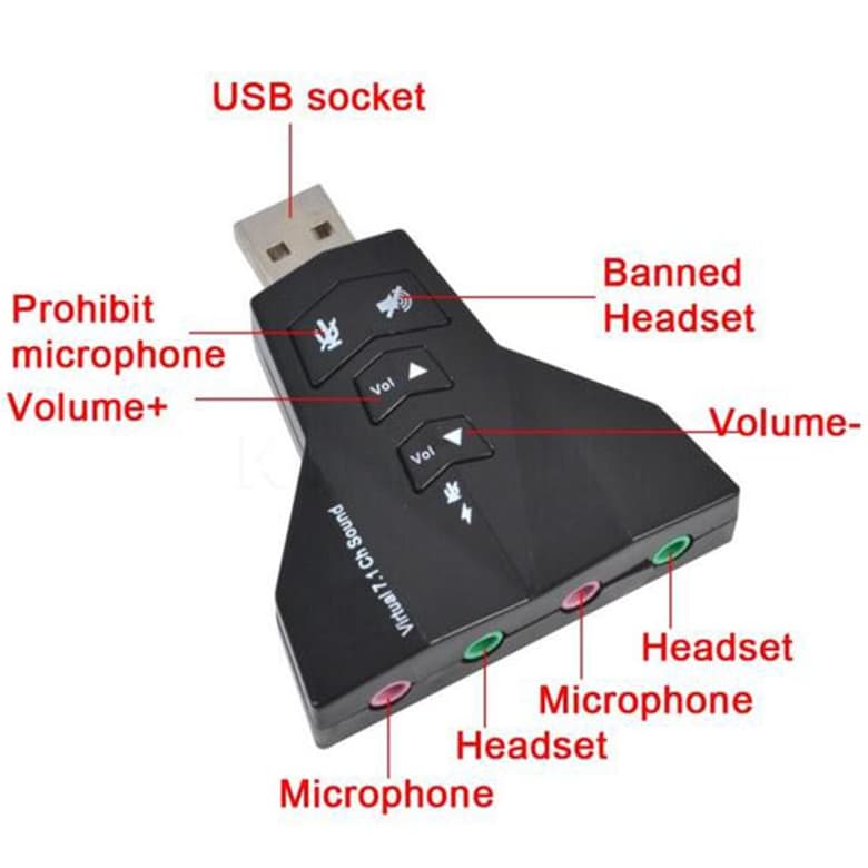 7 Kanal Mikrofon Destekli Çift Girişli Çevirici Harici Usb Ses Kartı - 4