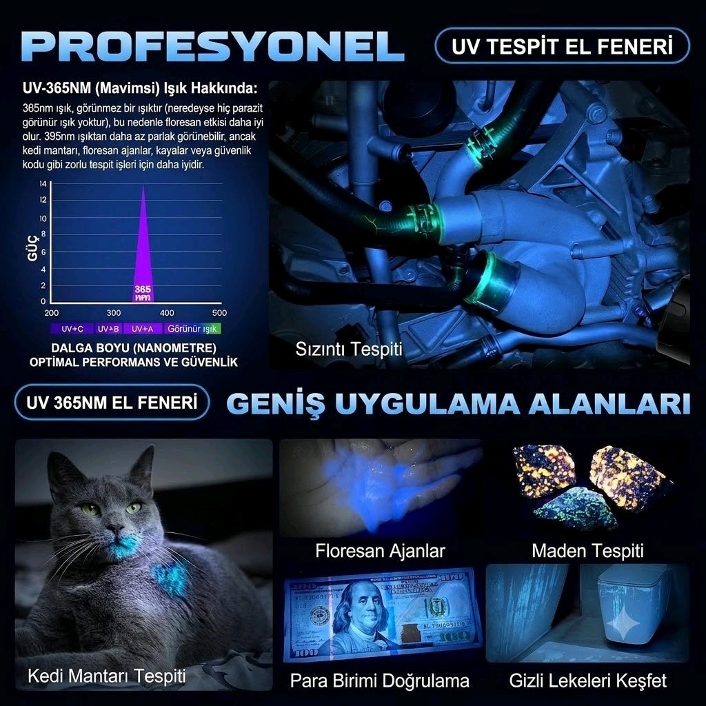 UV 365nm fener - 9