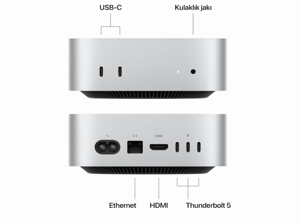 APPLE MONİTÖR VE MAC MİNİ SETİ SIFIR GARANTİLİ FATURALI - 10