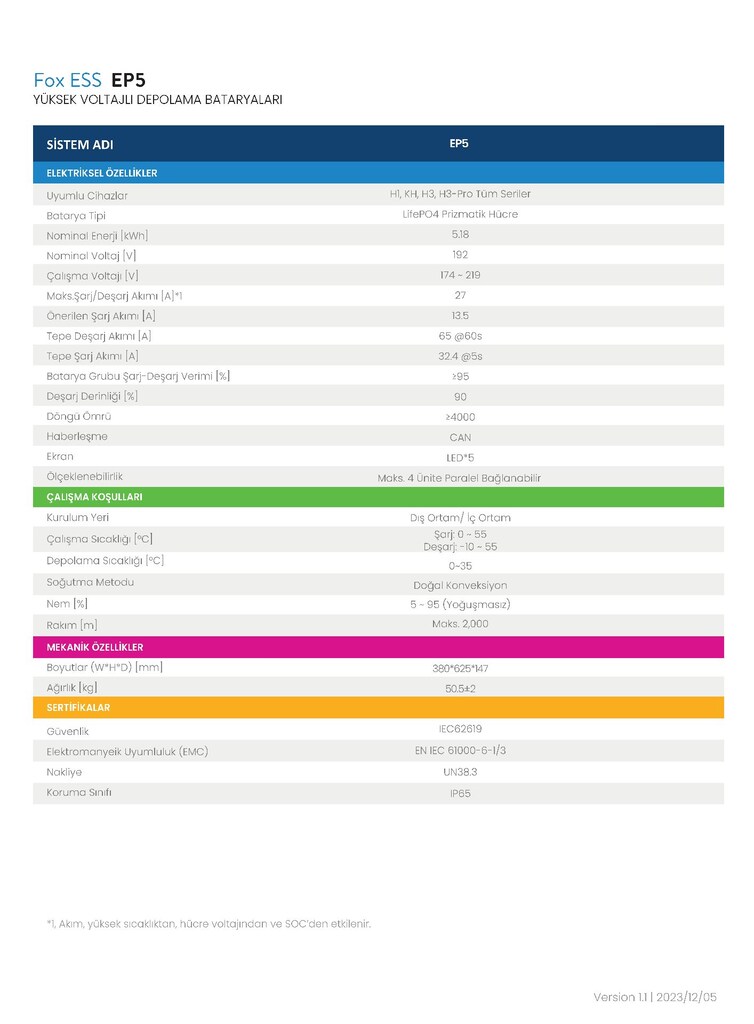 FOX 5.18 kWh Lityum (LiFePO4) Hibrit İnverter Bataryası- EP5 - SIFIR - 3