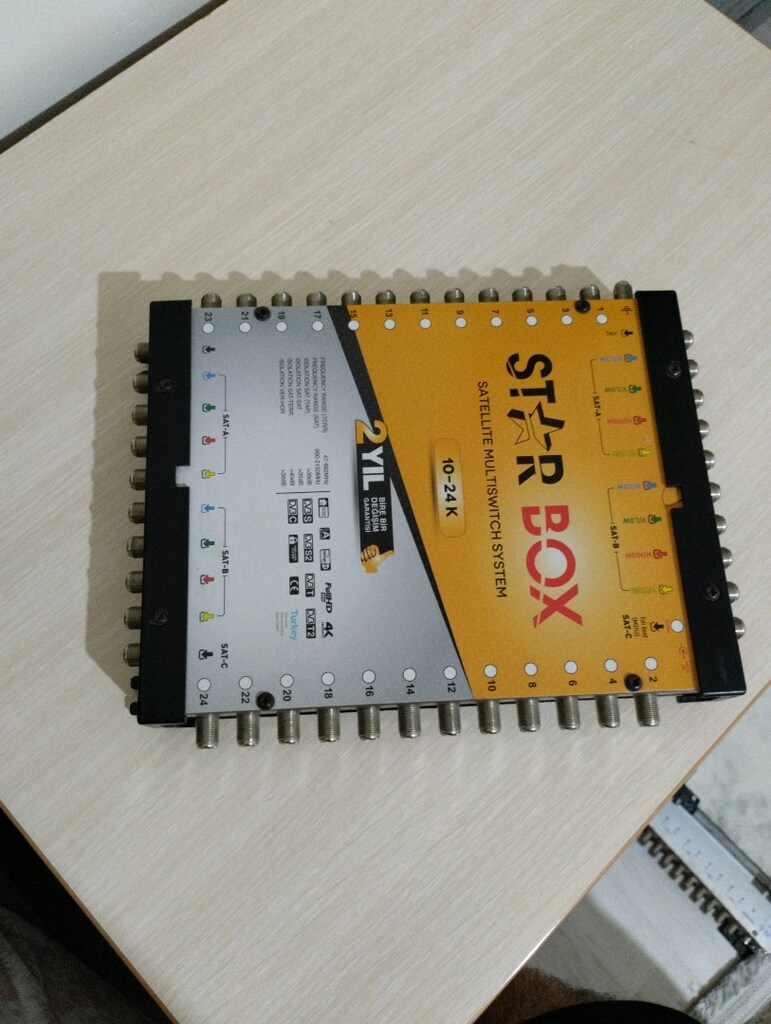 Merkezi uydu sistemi - 2