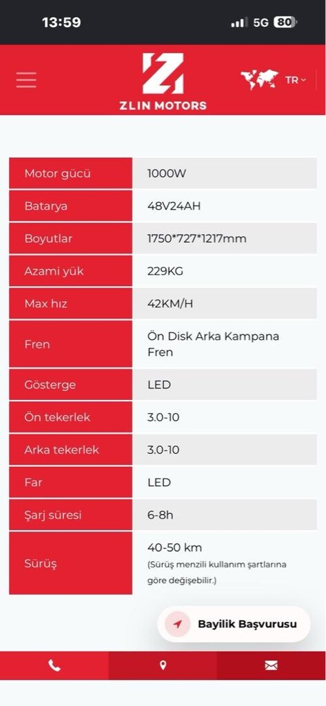 ZLİN LULU MOTORS ELEKTRİKLİ - 5