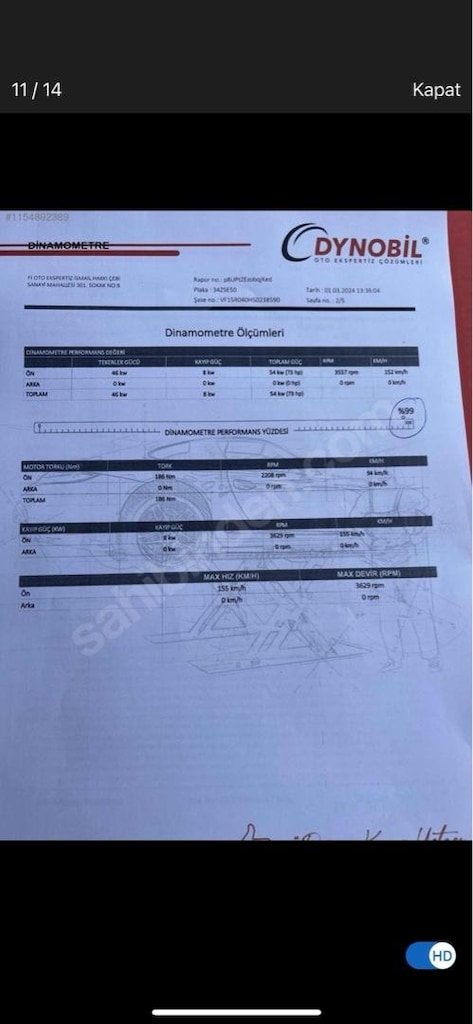 Sahibinden, Temiz, Bakımlı, Değişensiz 2013 model Clio 4 1.5 dci - 14