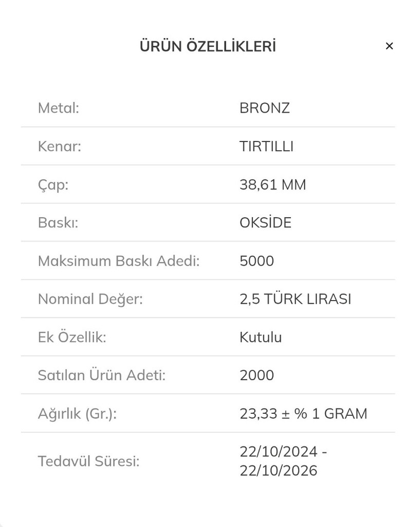 Galatasaray 24. Şampiyonluk Bronz (Okside) Hatıra Parası – Kutulu - 7