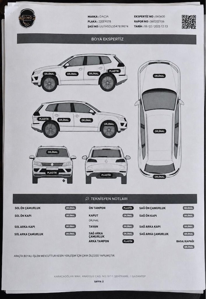 Dacia DUSTER