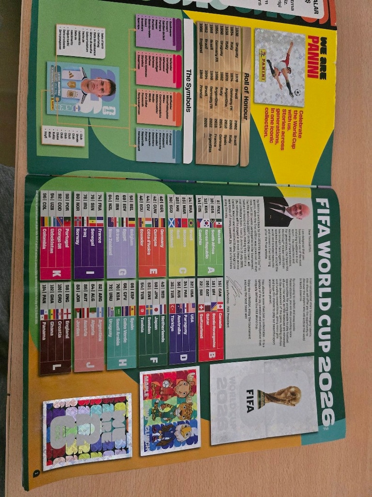 Panini 2026 Dünya Kupası Dergisi - 7