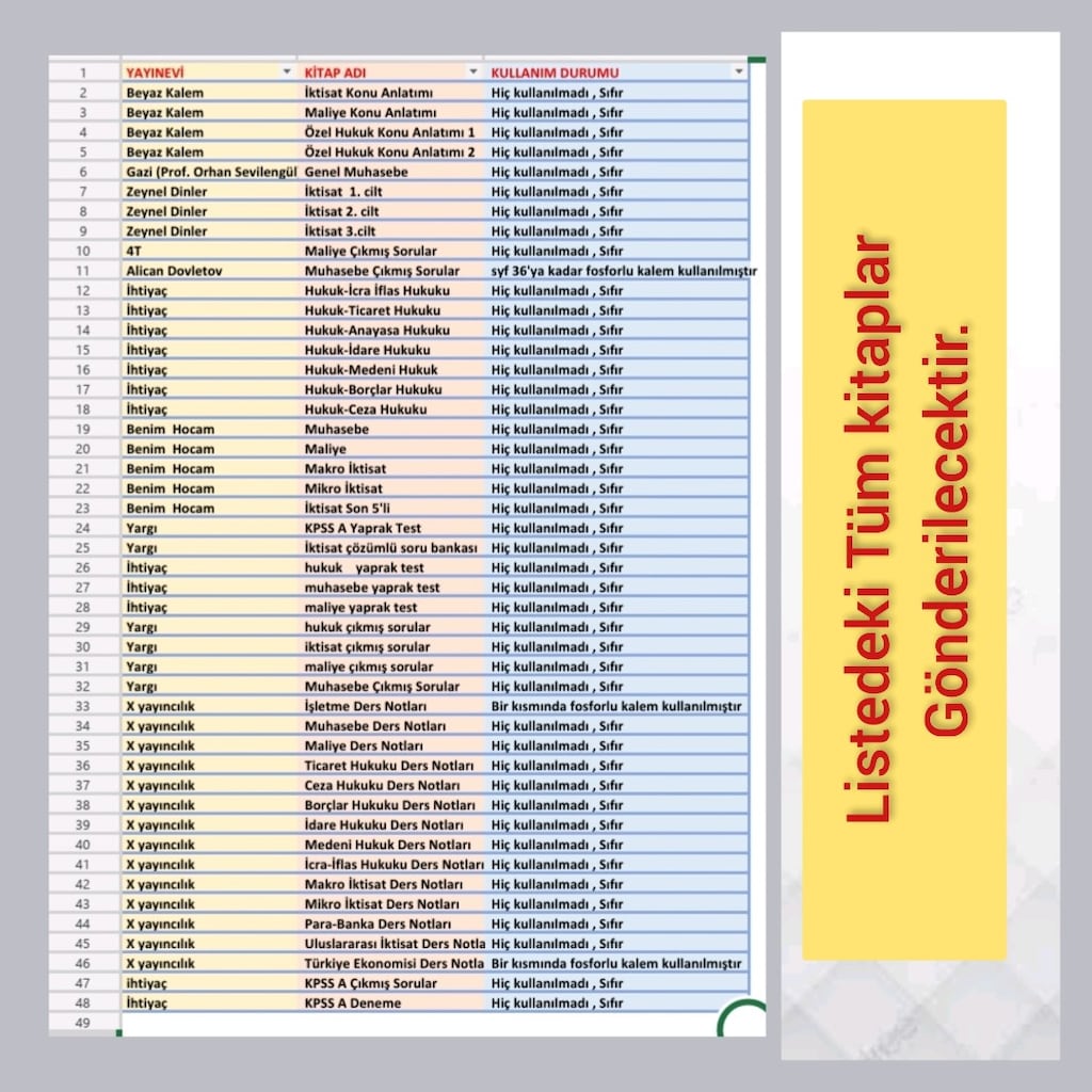 KPSS A İİBF İşletme Maliye Uluslararası Ticaret Muhasebe İBF - 2