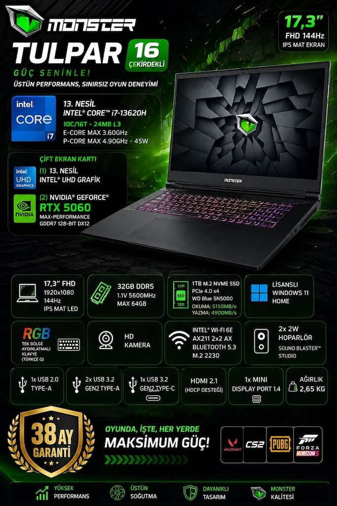 MONSTERTULPAR-16ÇEKİRDEK-İ7-32GBDDR5-1TBSD-1TBHDD-16GBRTX5060-17.3