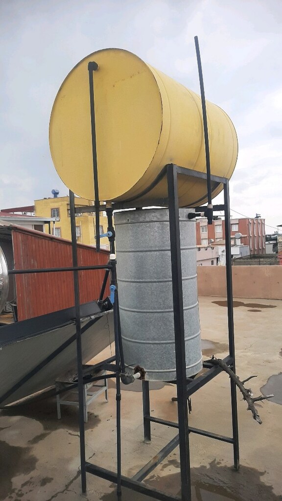 gunes enerjisi - 3