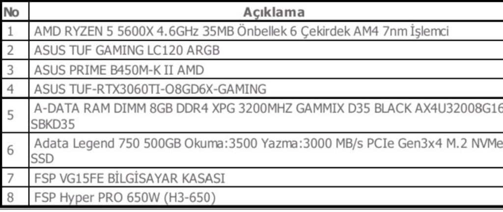 KUTULU TERTEMİZ - RYZEN 5 5600X + RTX 3060 Ti SIVI SOĞUTMALI SİSTEM - 4