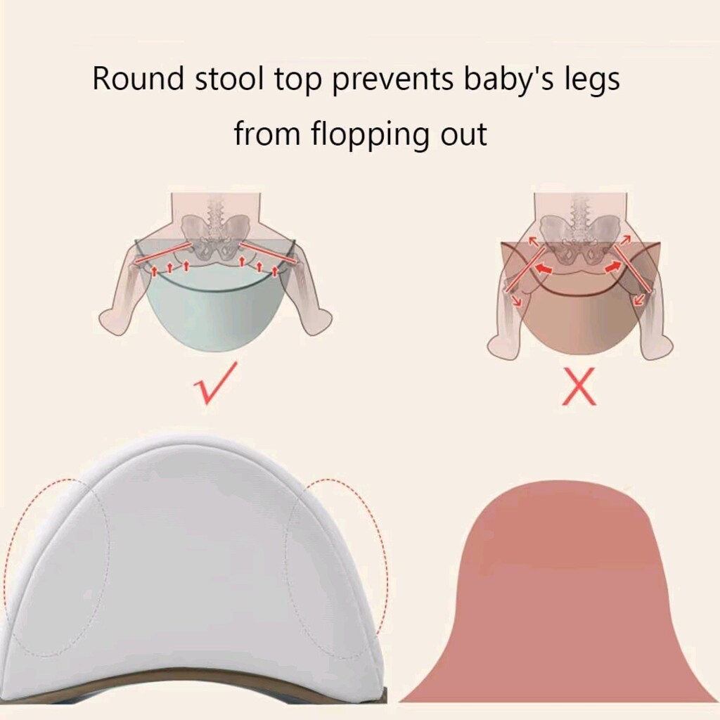 Ergonomik Hipseat bebek taşıyıcı, 0-36 aylık bebekler için uygundur - 6