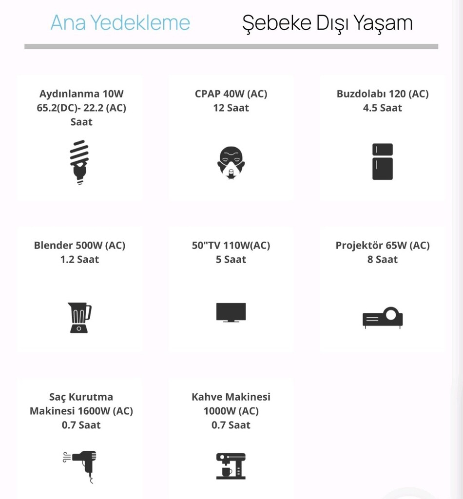 Ekstralı Ecoflow güç istasyonu - 7