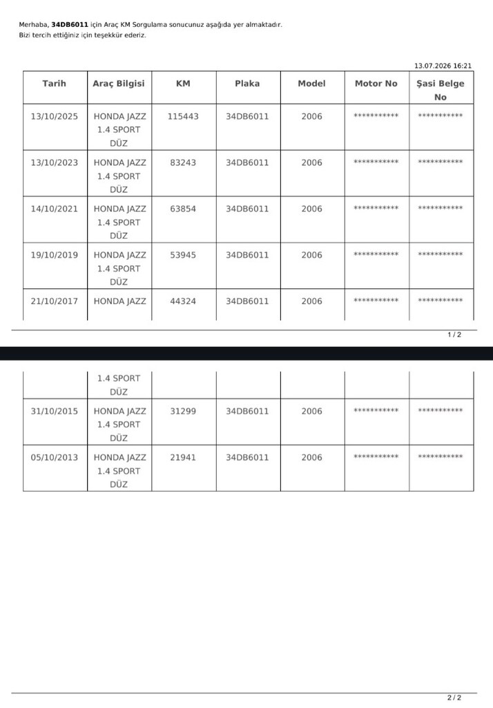2. SAHİBİNDEN - 14