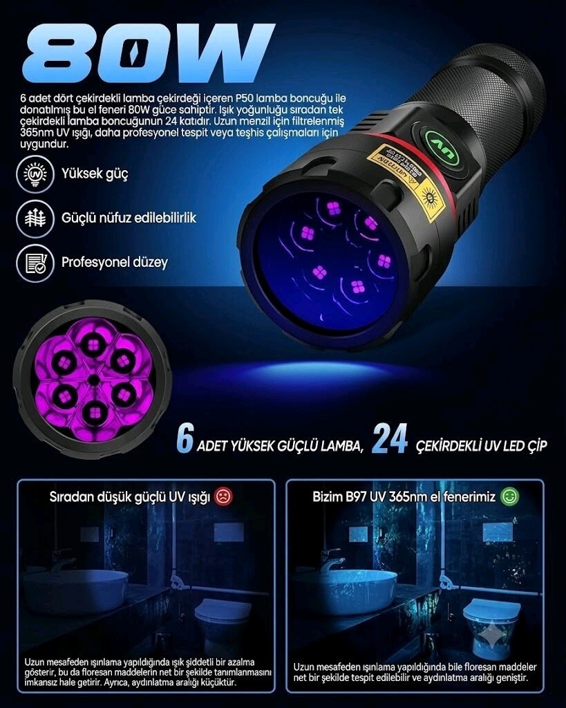 UV 365nm fener - 7