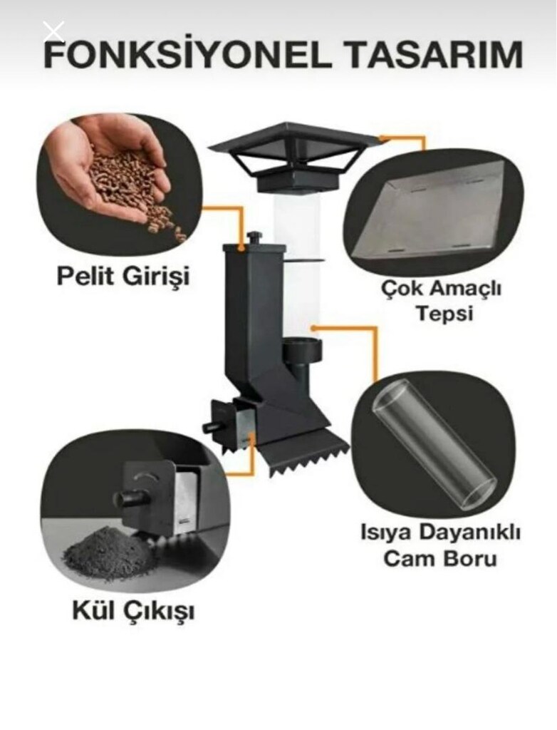 pelet soba mini pürmüz pelet hediyeli - 5