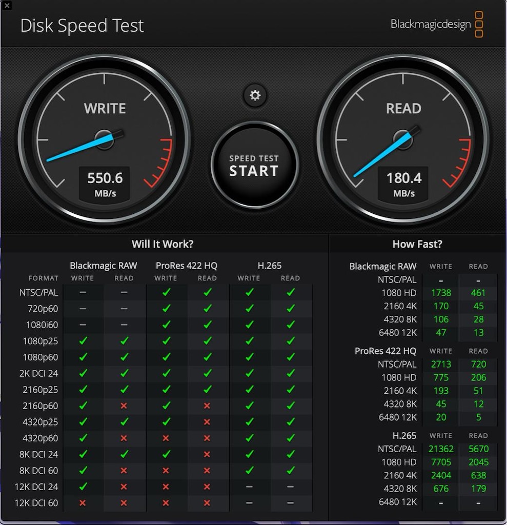 Lexar Professional 128GB V90 SD Kart - 4