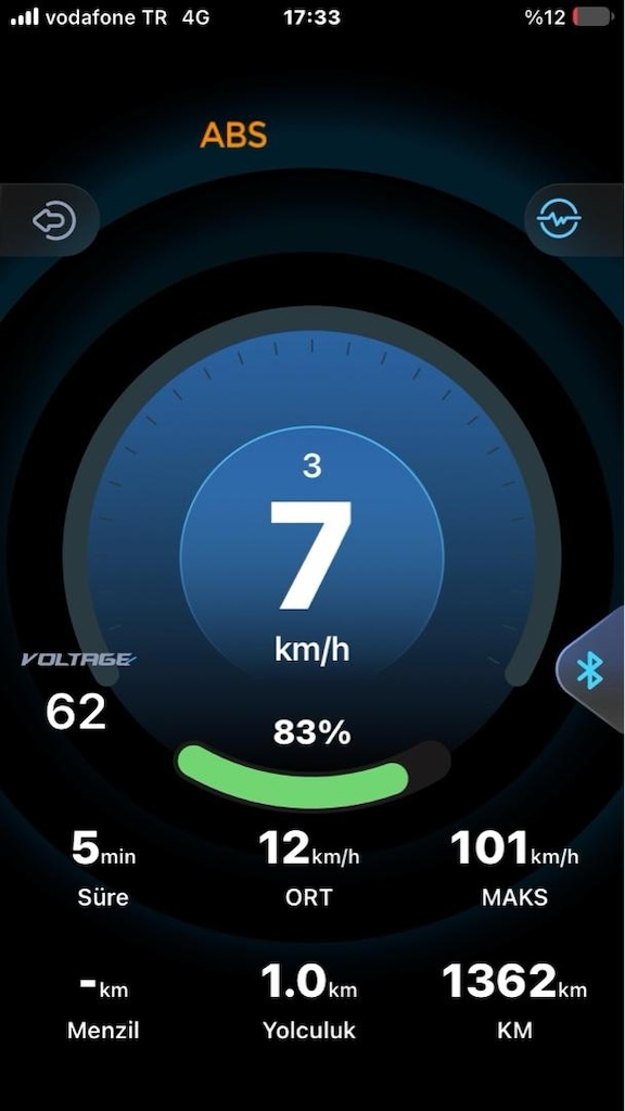 Temiz Düşük Km Dualtron Victor - 5