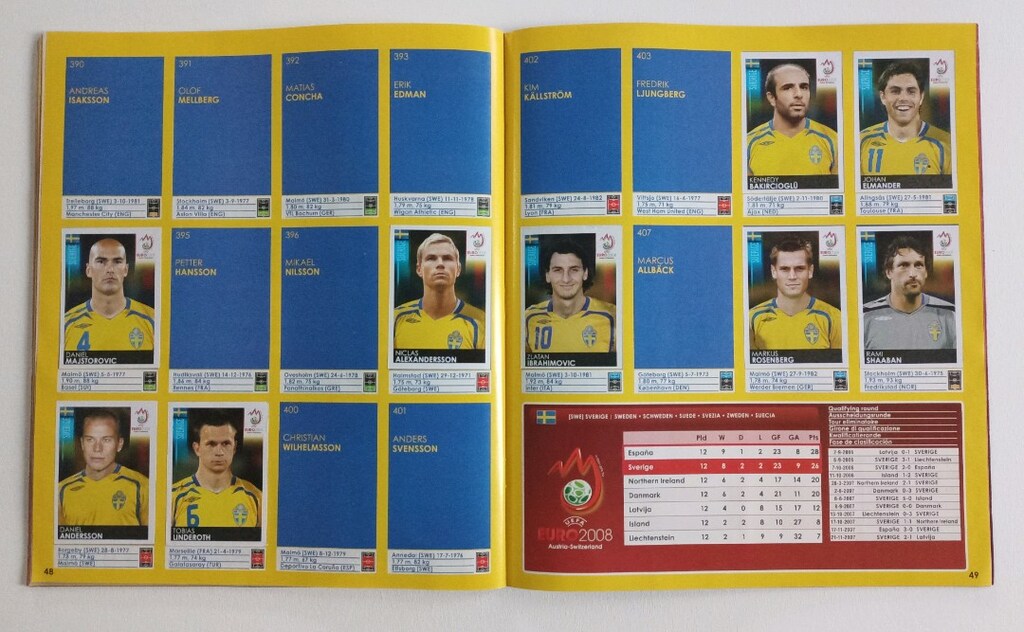 Panini Euro 2008 Çıkartma Albümü - 11