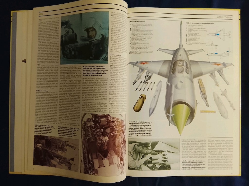 Modern Fighting Aircraft Mig's. - 9