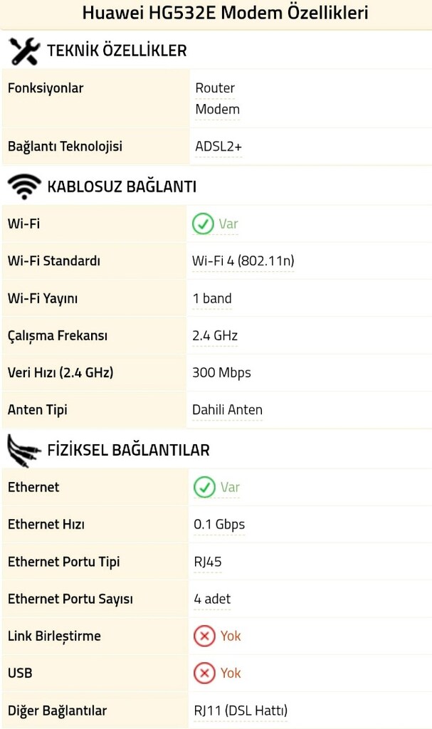 Huawei HG532E 300 Mbps Adsl2+ Modem - 3
